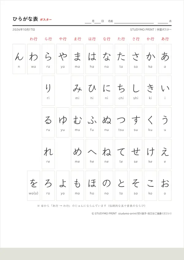 学習ポスターメーカーの見本（A4・1枚目）