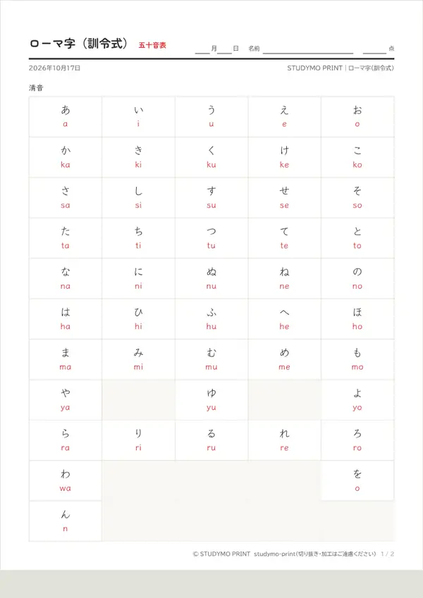 ローマ字表メーカー（訓令式）の見本（A4・1枚目）